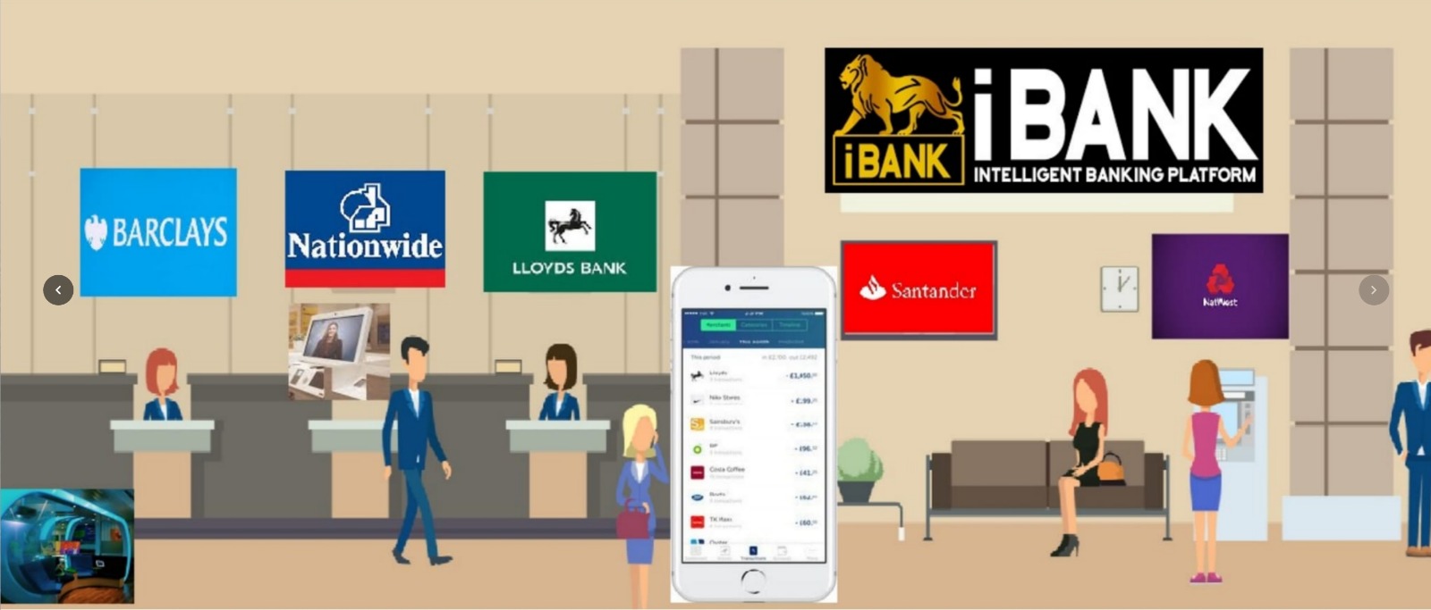 iBANK banking hall